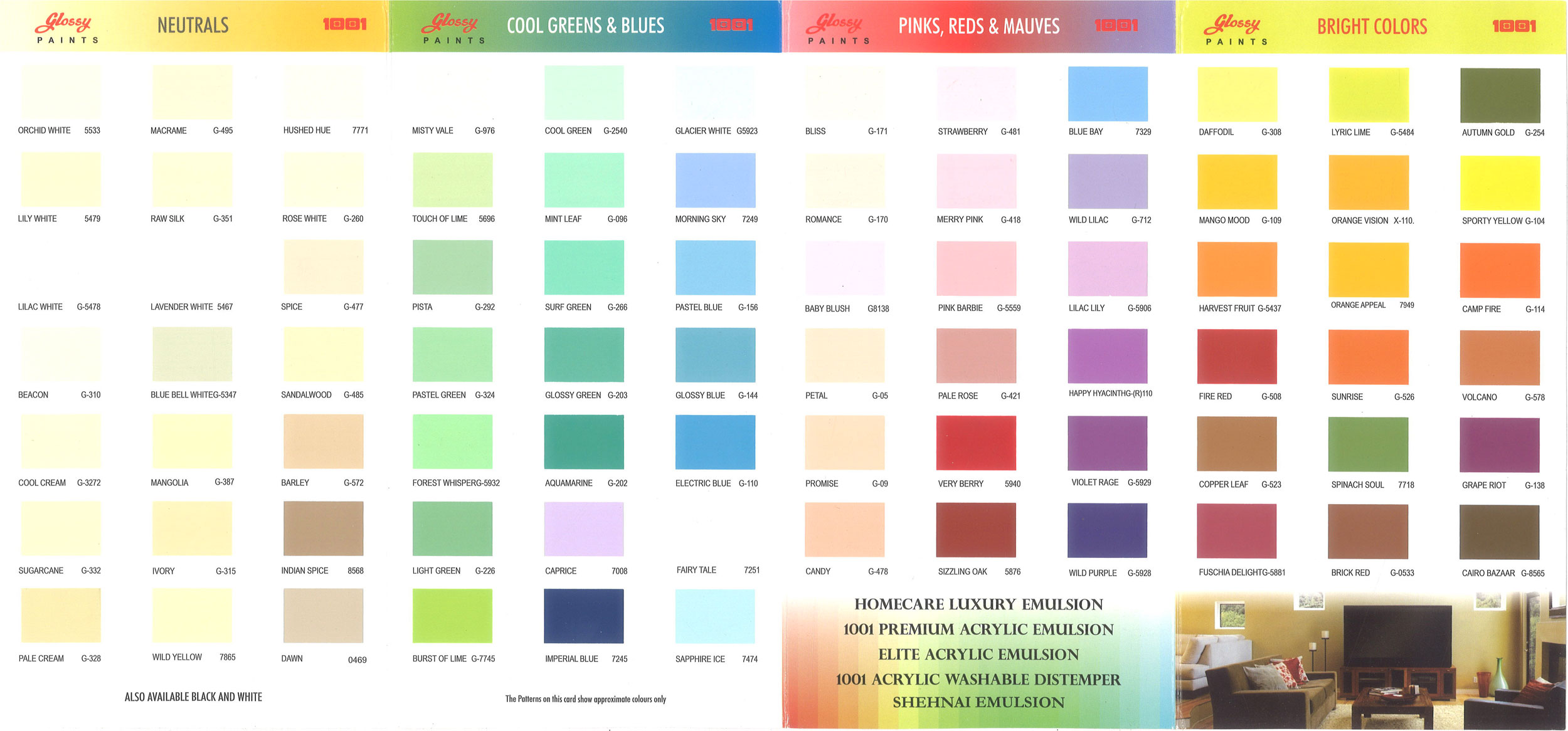 Homebase Emulsion Colour Chart